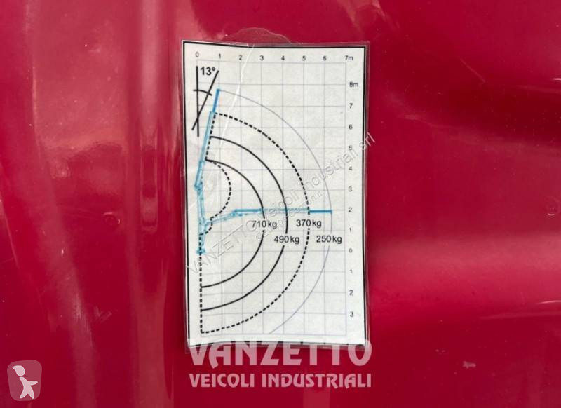 Nyttofordon Iveco
