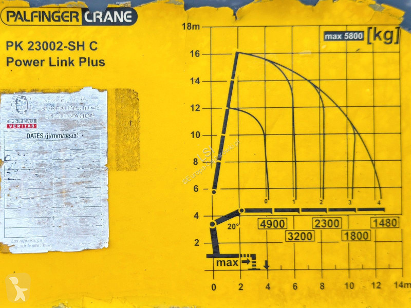 شاحنة Scania 450* RITSCHE 6,90m * K 23002- SH C...