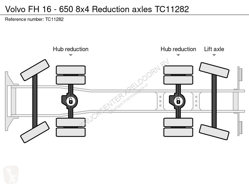 شاحنة Volvo - 650 8x4 Reduction axles