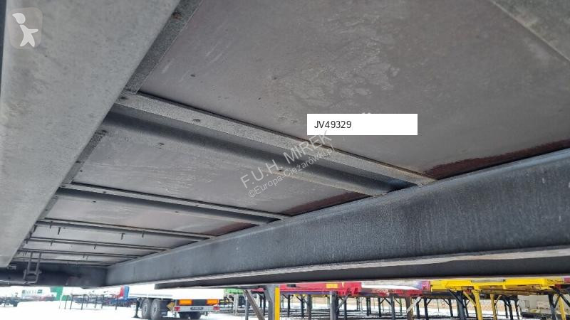 Оборудване за камиони Scania WECON