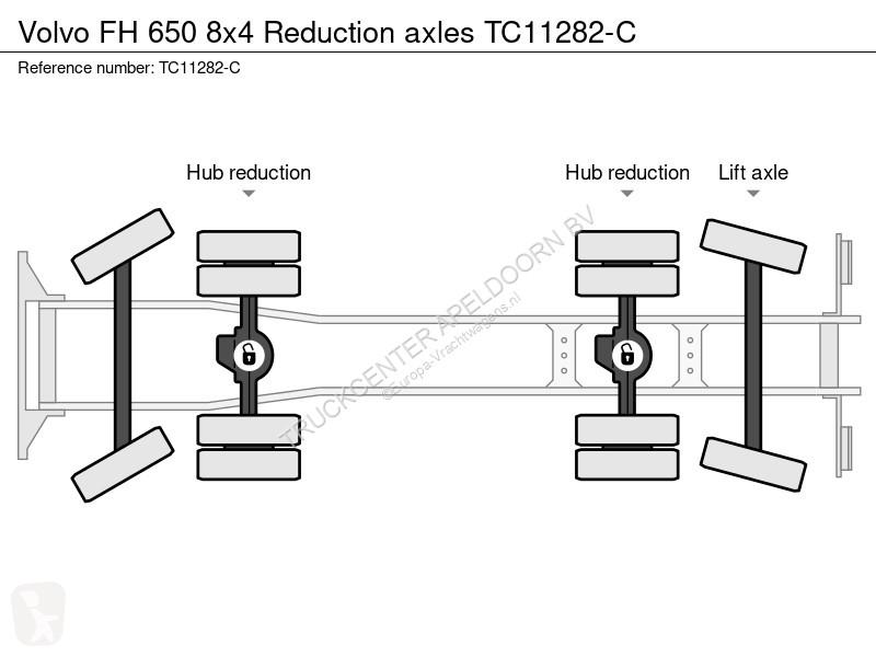 شاحنة Volvo FH 650 8x4 Reduction axles