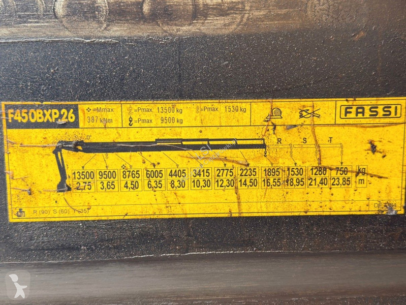 شاحنة MAN 35.480* FASSI F450 BXP.26 + FUNK*...