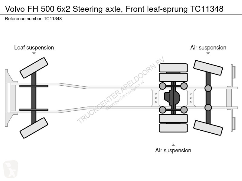 شاحنة Volvo 500 6x2 Steering axle, Front...
