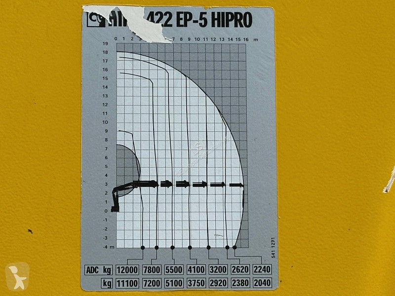 Камион MAN 35.440 * HIAB 422 EP-5 HIPRO + FUNK...