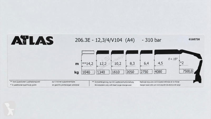 شاحنة Iveco 420 * PRITSCHE 6,00* ATLAS...