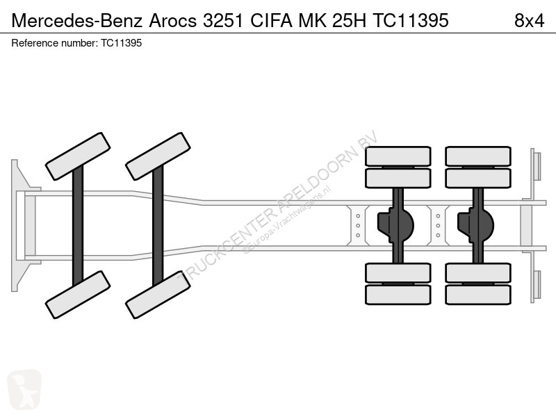 Beton Mercedes 3251 CIFA MK 25H