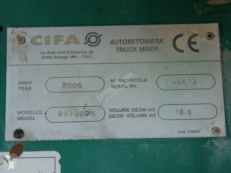 Beton Astra