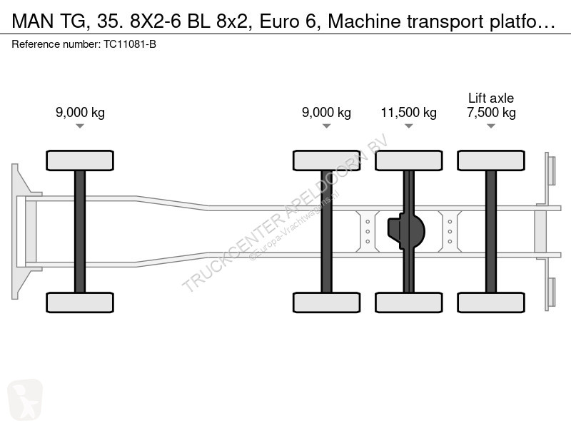 شاحنة MAN , 35. 8X2-6 BL 8x2, Euro 6, Machine...