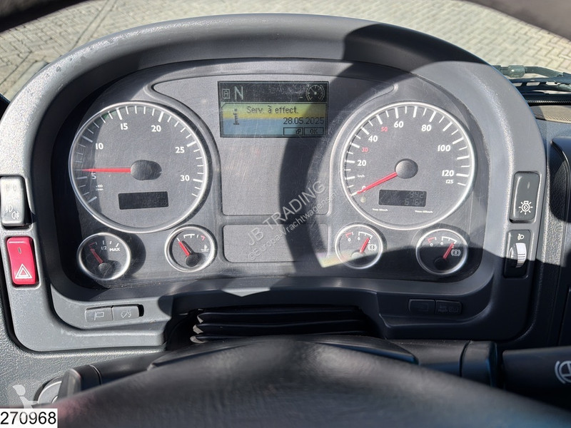 Camion MAN 18 290 EURO 5, PTO