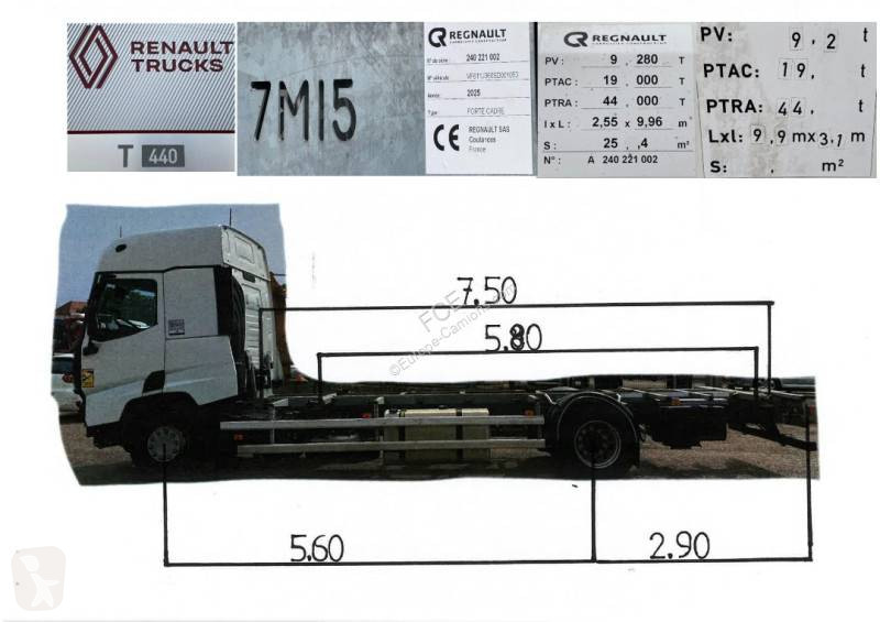 Camion Renault