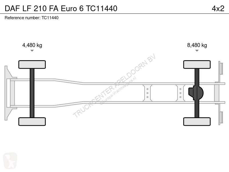 Вантажівка DAF 210 FA Euro 6