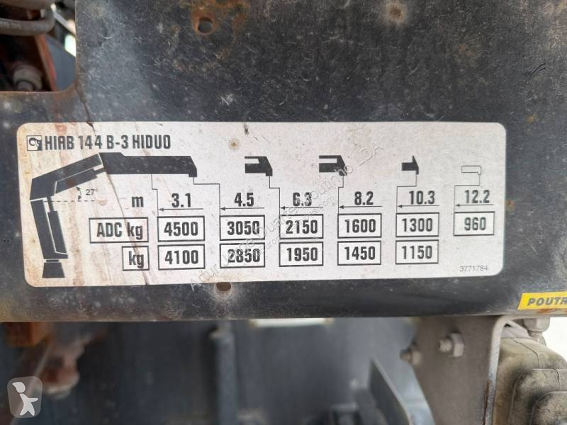 Camión Renault 380 6x4