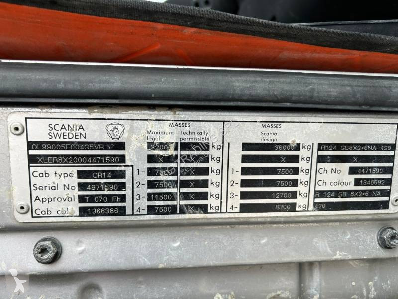 Camión Scania 420