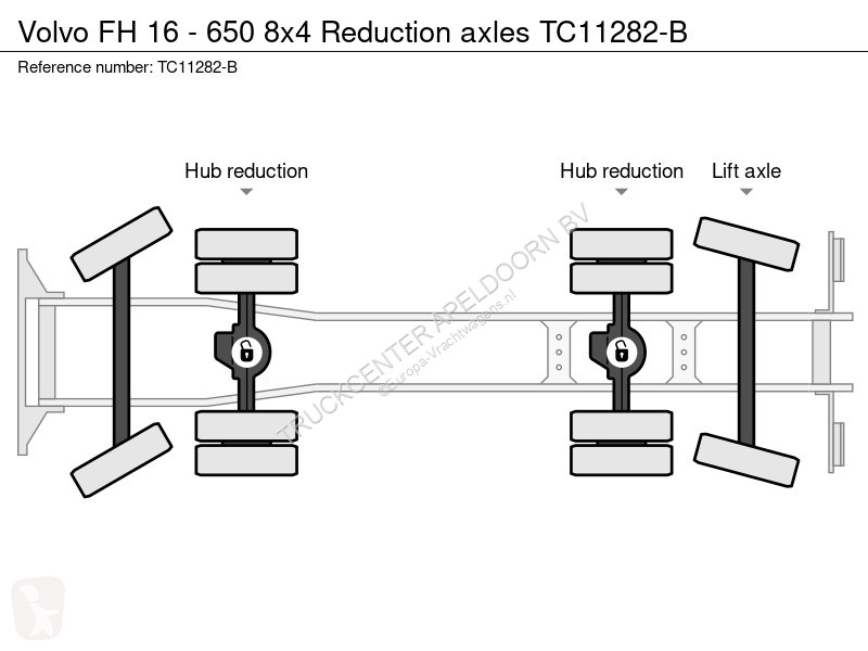 Camión Volvo - 650 8x4 Reduction axles