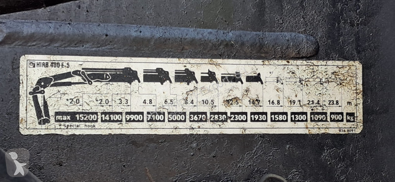 Scania 420 truck