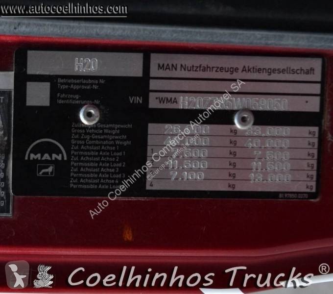 Camion MAN