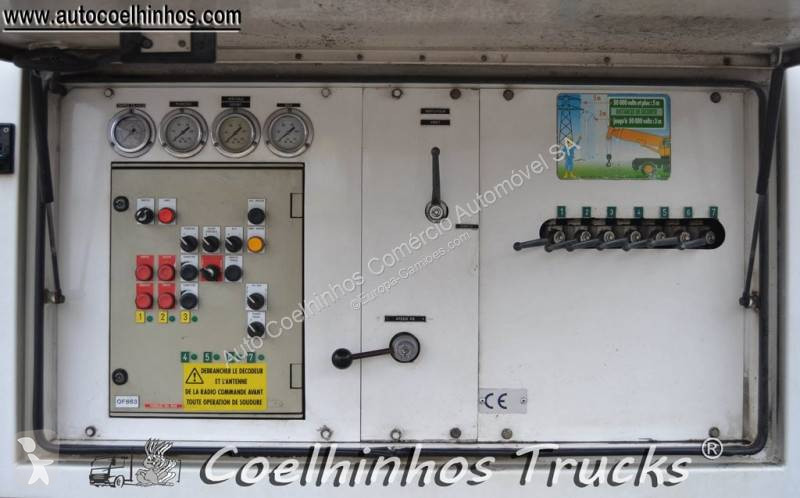 Camion Scania