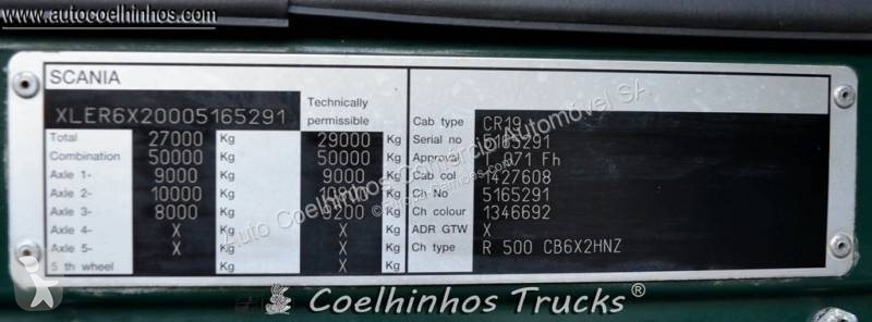 Lastbil Scania