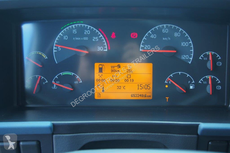 Kamion Volvo .260