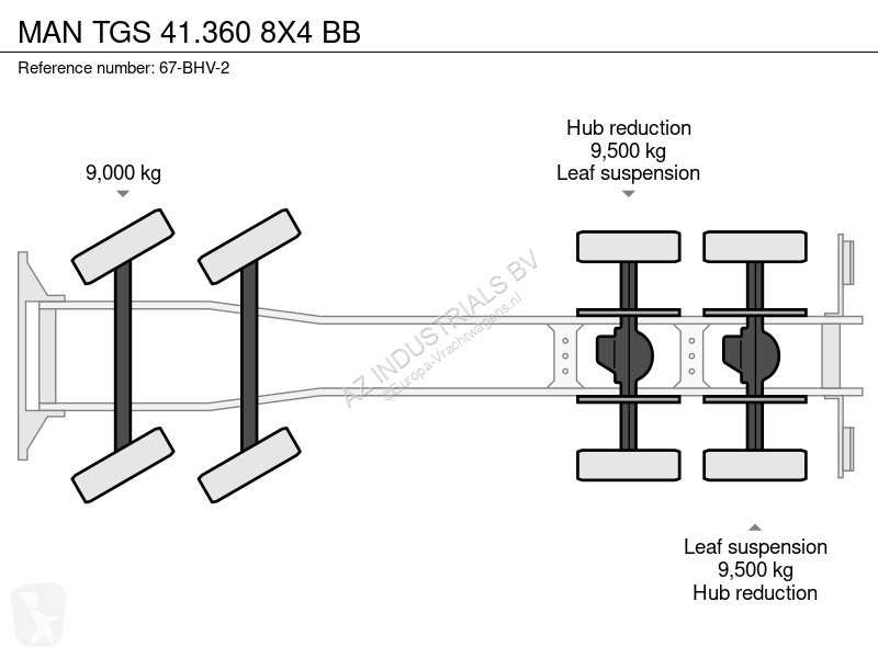 Kamion MAN 41.360 8X4 BB