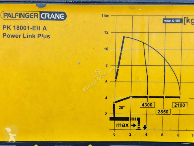 Lastbil MAN TGS * PK 18001 - EH A + FUNK*...