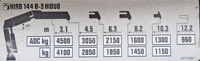 Kamion Renault KERAX 410 * HIAB 144 B-3 HIDUO /...