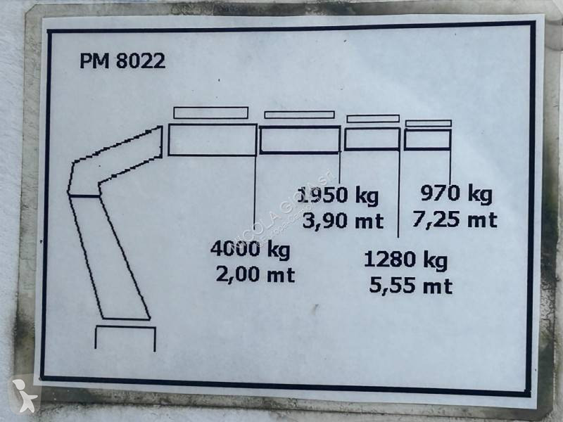 Kamion Iveco