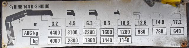 Camion Volvo FM 9 300 Kipper 5,00m *KRAN + FUNK...