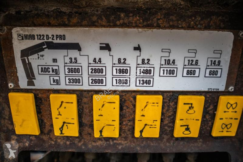 Kamion MAN 25.440 LL - HIAB 122 PRO
