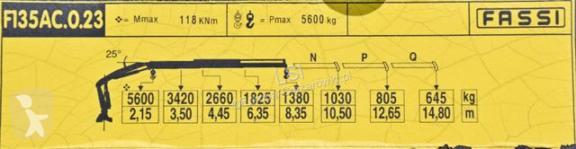 Kamion Renault C 380 * PRITSCHE 7,05 m* FASSI F...