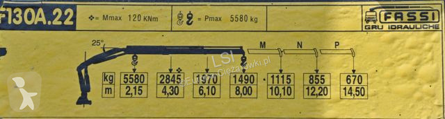 Kamion MAN 26.400 Kipper 4,60m*PK F130A.22 +...