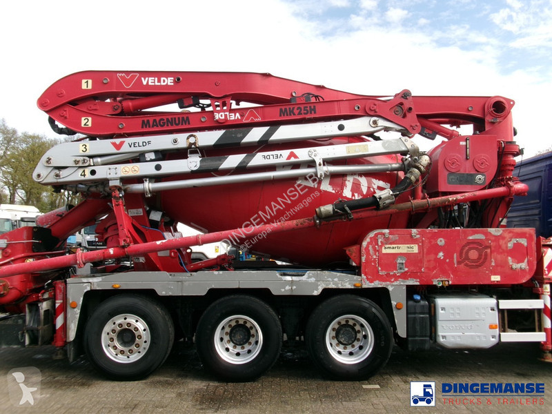 Lastbil Volvo 420 8X4 Cifa MK25H concrete pump...