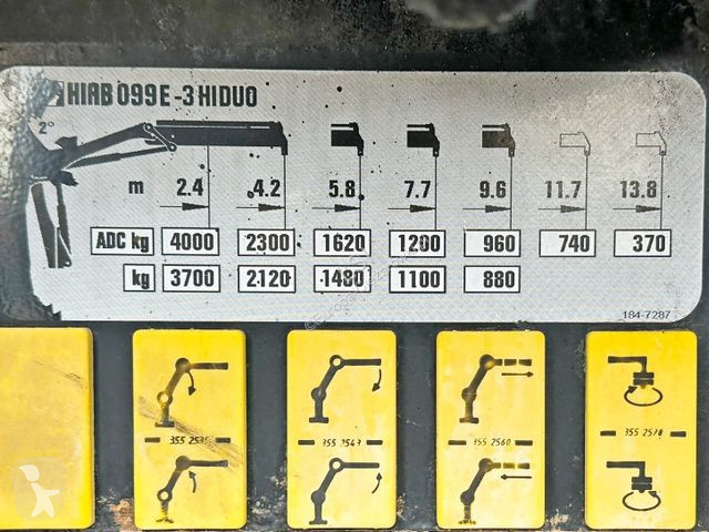Lastbil MAN 18.360 * HIAB 099 E-3 HIDUO + FUNK...