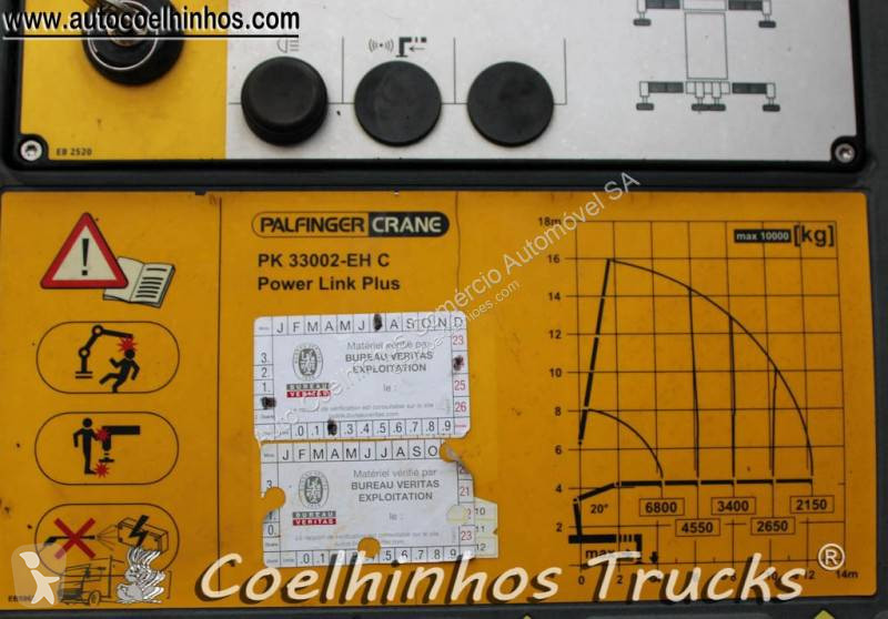 Camion Volvo