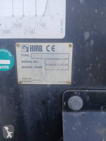 Camion Scania