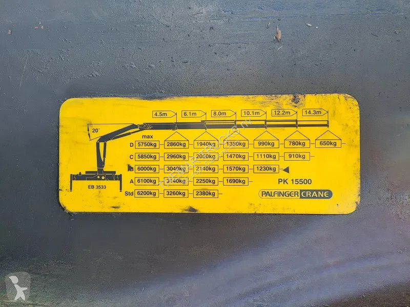 Kamion Volvo 400