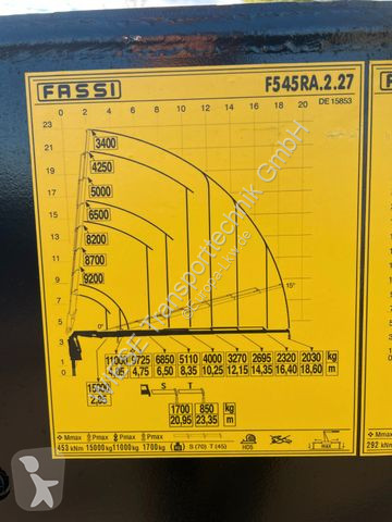 Camion Volvo FMX 500 FASSI Ladekran F545 JIB...