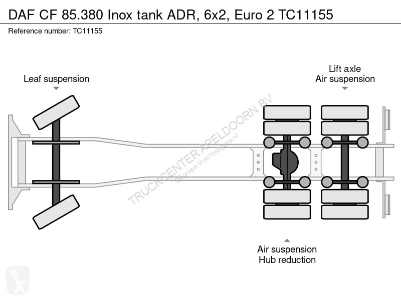 Lastbil DAF 85380 Inox tank ADR, 6x2, Euro 2