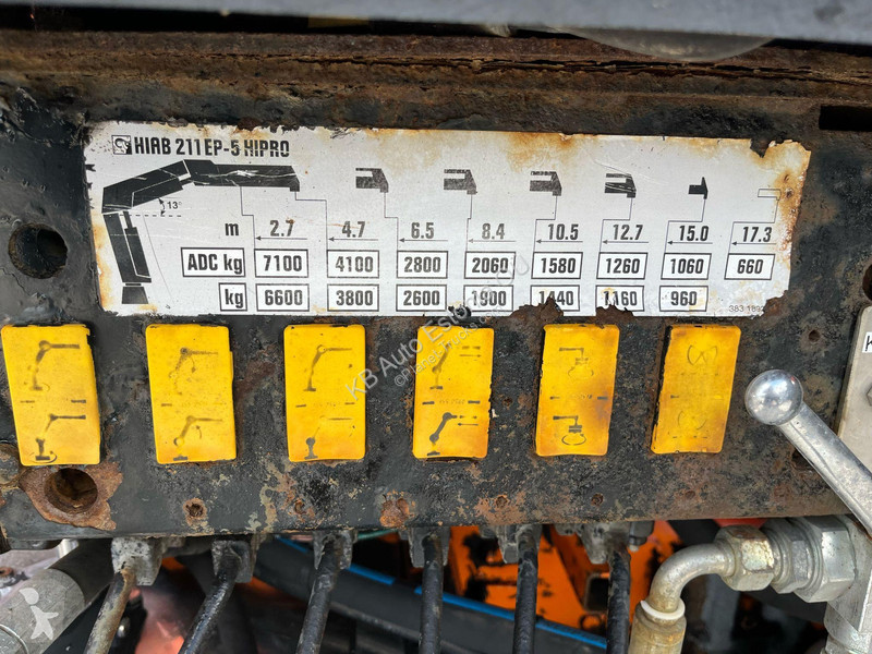 Kamion Scania R 144 8x2/4 HIAB 211EP-5 YEAR...