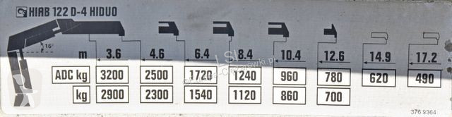 Camion Volvo FMX Kipper 5,20m*HIAB 122 D-4...