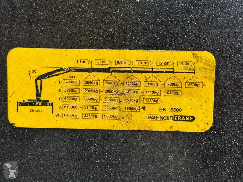 Kamion DAF 85410 6X4 - EURO 5 + PALFINGER...