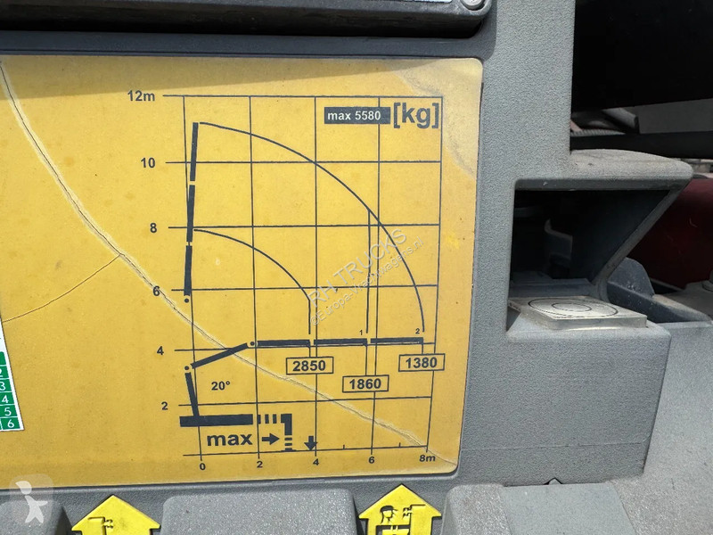 Kamion Scania P280 4X2 EURO 6 PAFINGER PK12002...