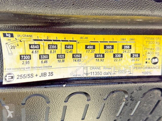 Lastbil MAN 28.480 * EFFER 255/5S + JIB 3S +...