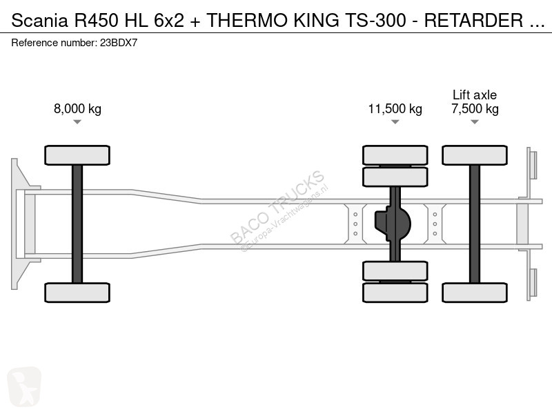 Camion Scania HL 6x2 + THERMO KING TS-300 -...