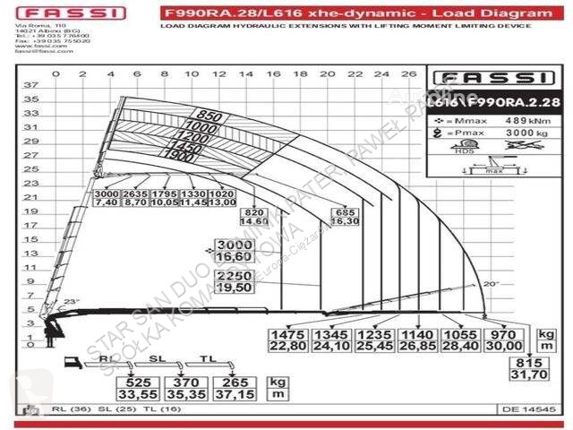 Camion Scania R730 8x2 Fassi F990 Fly Jib 30m...