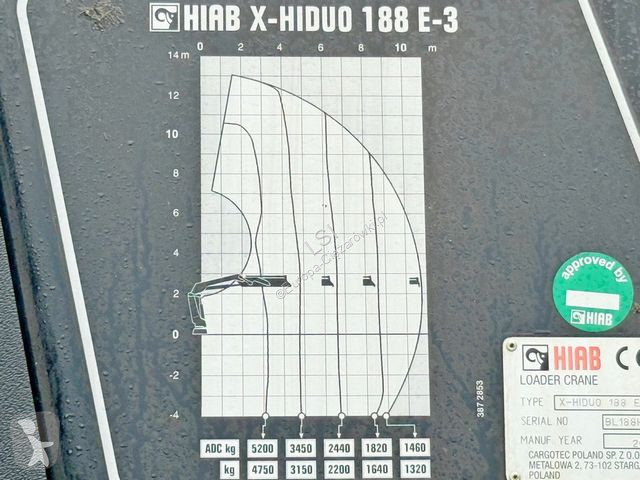 Kamion MAN 26.400 * HIAB X-HIDUO 188 E-3 + FUNK...