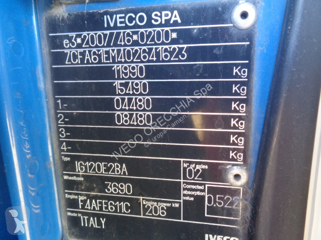 Camión Iveco EUROCARGO ML140E28/P