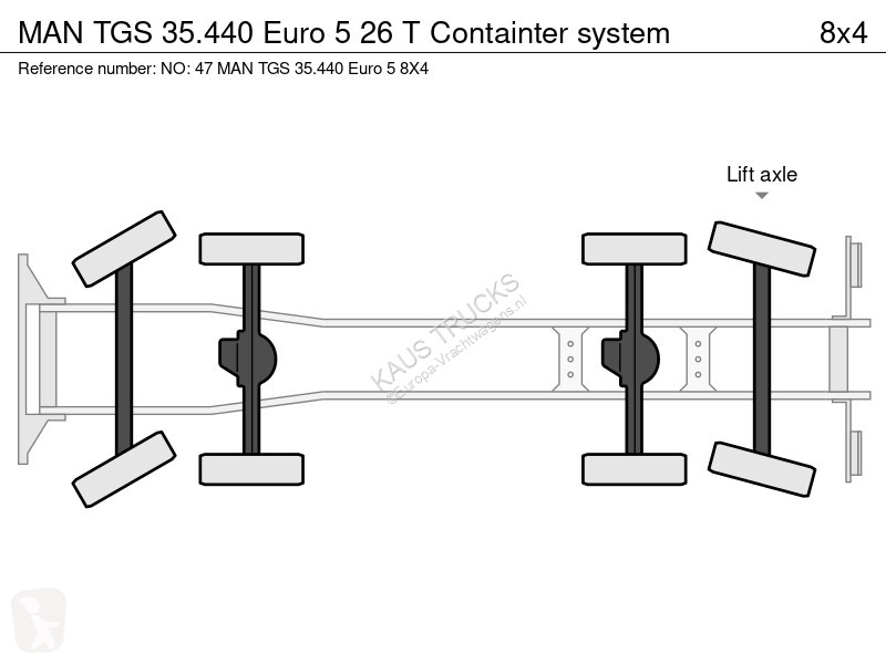 Camión MAN 35.440 Euro 5 26 T Containter system