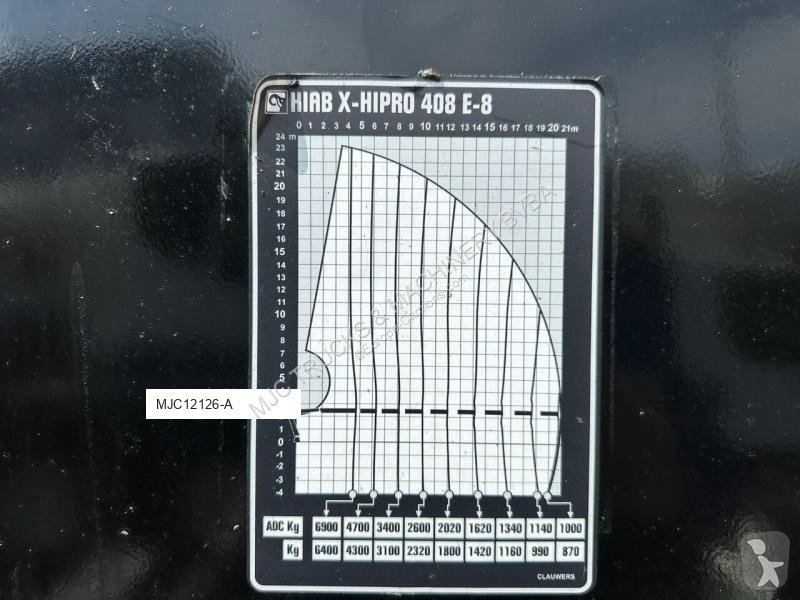 Kamion Volvo 408 E-8 HIPRO