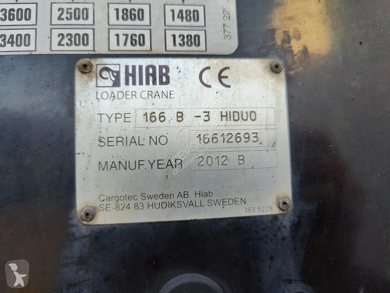 شاحنة MAN 18.250 Open box + HIAB 166-3